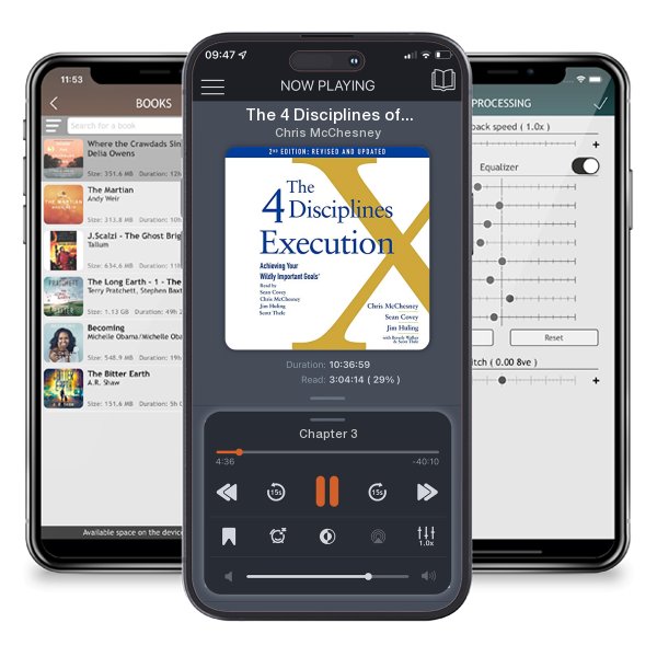 Download fo free audiobook The 4 Disciplines of Execution: Revised and Updated by Chris McChesney and listen anywhere on your iOS devices in the ListenBook app.
