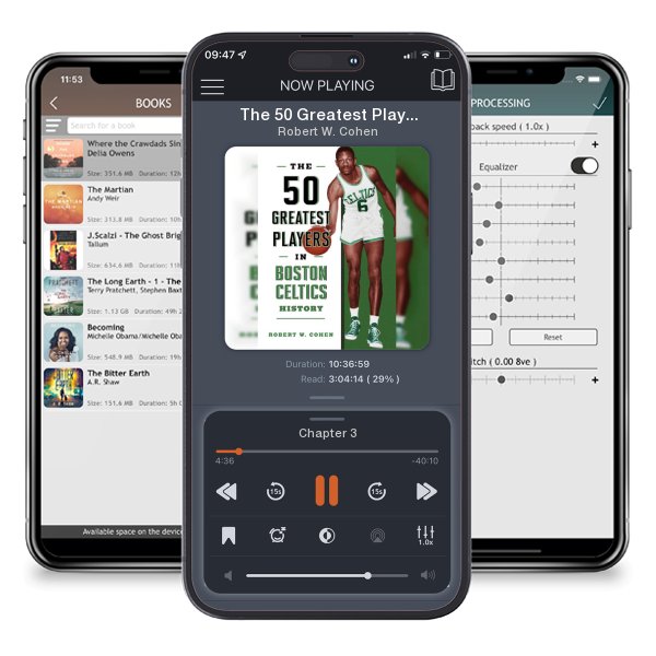 Download fo free audiobook The 50 Greatest Players in Boston Celtics History by Robert W. Cohen and listen anywhere on your iOS devices in the ListenBook app.