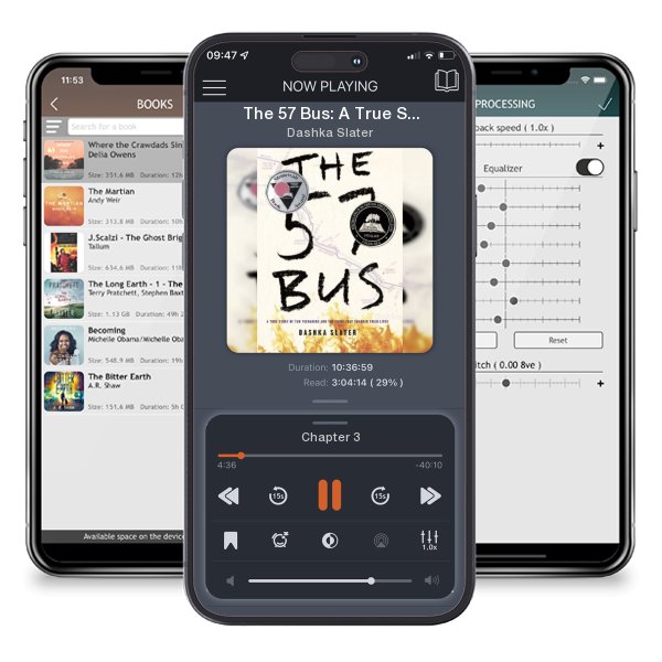 Download fo free audiobook The 57 Bus: A True Story of Two Teenagers and the Crime That... by Dashka Slater and listen anywhere on your iOS devices in the ListenBook app.