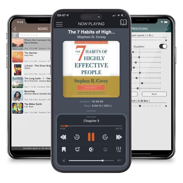 Download fo free audiobook The 7 Habits of Highly Effective People: 30th Anniversary Edition by Stephen R. Covey and listen anywhere on your iOS devices in the ListenBook app.
