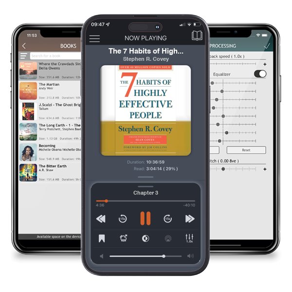 Download fo free audiobook The 7 Habits of Highly Effective People: 30th Anniversary Edition (The Covey Habits Series) by Stephen R. Covey and listen anywhere on your iOS devices in the ListenBook app.