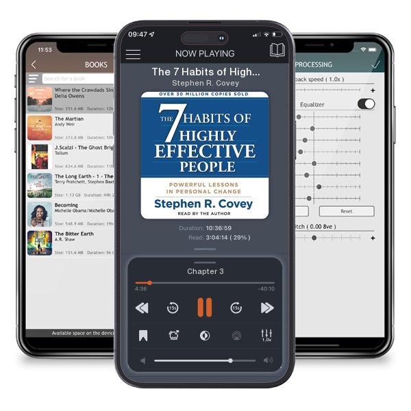 Download fo free audiobook The 7 Habits of Highly Effective People by Stephen R. Covey and listen anywhere on your iOS devices in the ListenBook app.