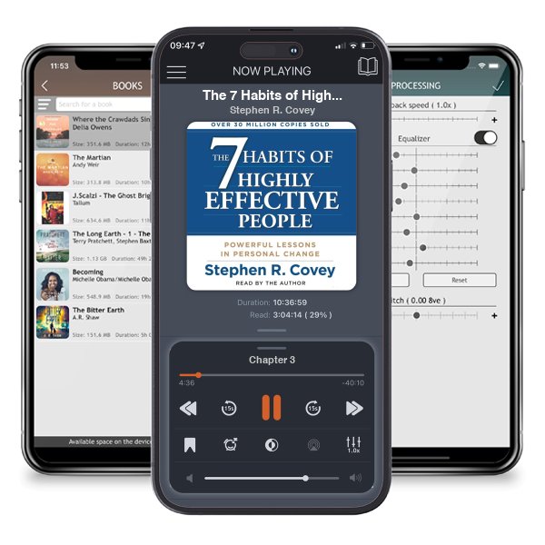 Download fo free audiobook The 7 Habits of Highly Effective People: Powerful Lessons in Personal Change by Stephen R. Covey and listen anywhere on your iOS devices in the ListenBook app.