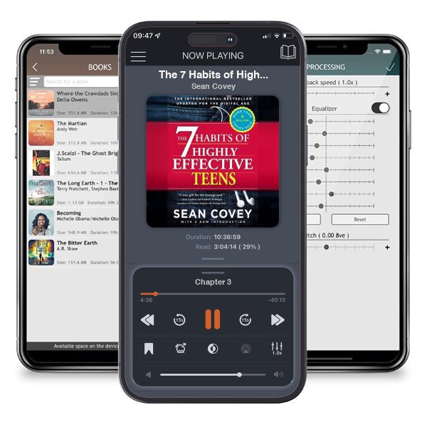 Download fo free audiobook The 7 Habits of Highly Effective Teens by Sean Covey and listen anywhere on your iOS devices in the ListenBook app.