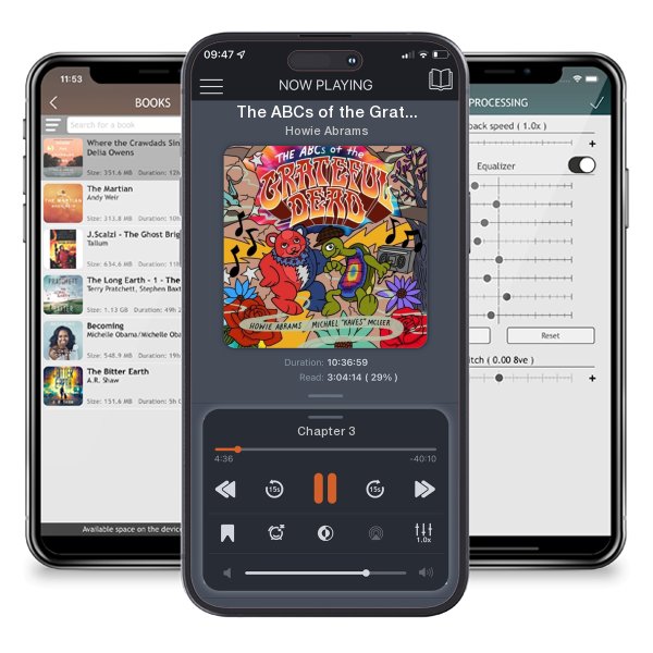 Download fo free audiobook The ABCs of the Grateful Dead by Howie Abrams and listen anywhere on your iOS devices in the ListenBook app.