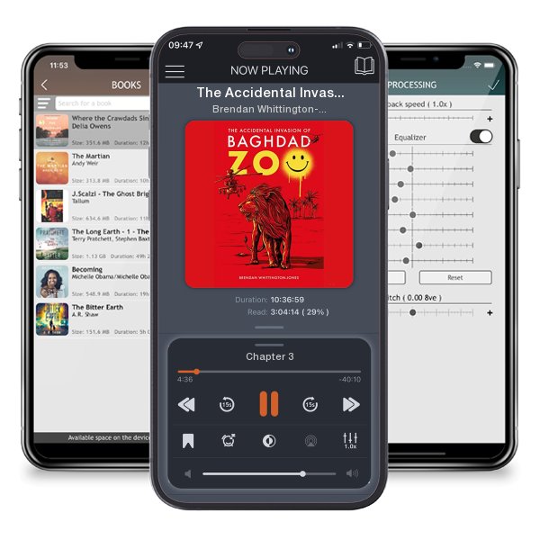 Download fo free audiobook The Accidental Invasion of Baghdad Zoo by Brendan Whittington-Jones and listen anywhere on your iOS devices in the ListenBook app.