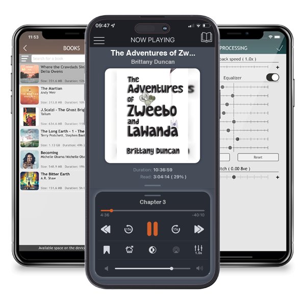 Download fo free audiobook The Adventures of Zweebo and LaWanda by Brittany Duncan and listen anywhere on your iOS devices in the ListenBook app.