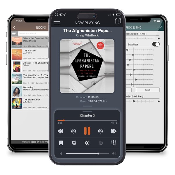 Download fo free audiobook The Afghanistan Papers by Craig Whitlock and listen anywhere on your iOS devices in the ListenBook app.