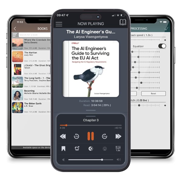Download fo free audiobook The AI Engineer\'s Guide to Surviving the EU AI Act: Navigating the EU Regulatory Requirements by Larysa Visengeriyeva and listen anywhere on your iOS devices in the ListenBook app.