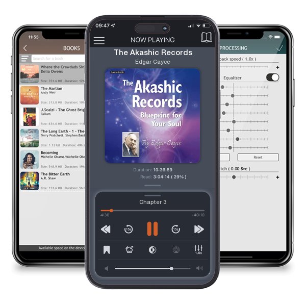 Download fo free audiobook The Akashic Records by Edgar Cayce and listen anywhere on your iOS devices in the ListenBook app.