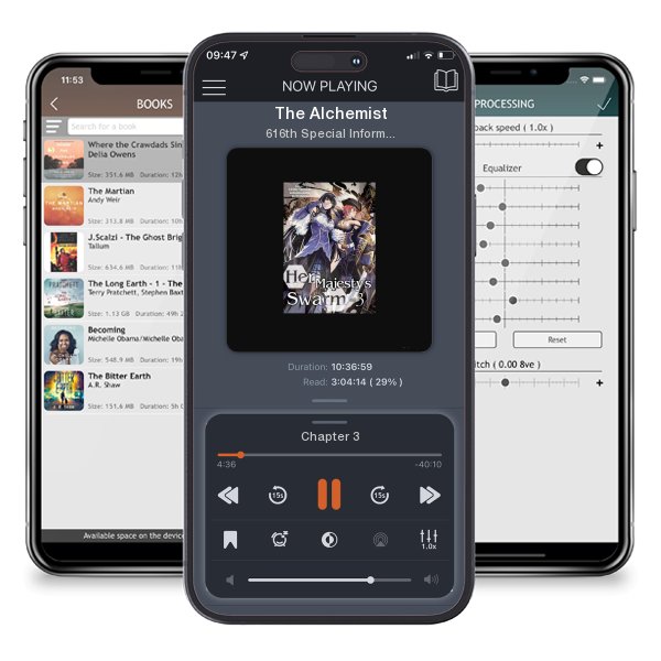 Download fo free audiobook The Alchemist by 616th Special Information Battalion and listen anywhere on your iOS devices in the ListenBook app.