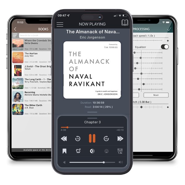 Download fo free audiobook The Almanack of Naval Ravikant by Eric Jorgenson and listen anywhere on your iOS devices in the ListenBook app.