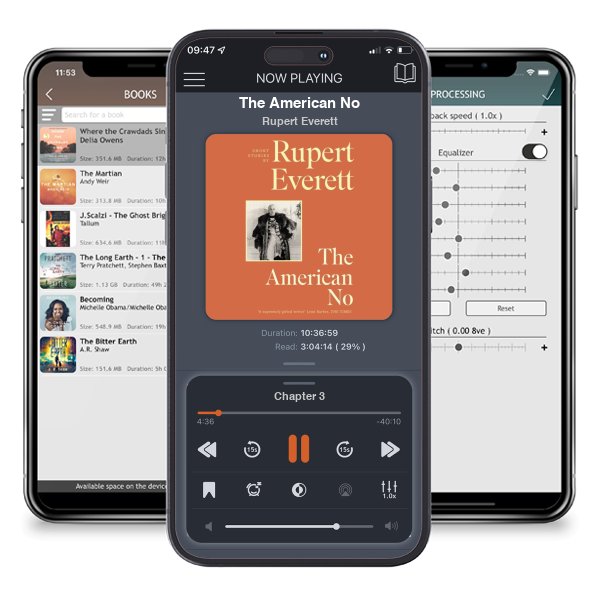 Download fo free audiobook The American No by Rupert Everett and listen anywhere on your iOS devices in the ListenBook app.