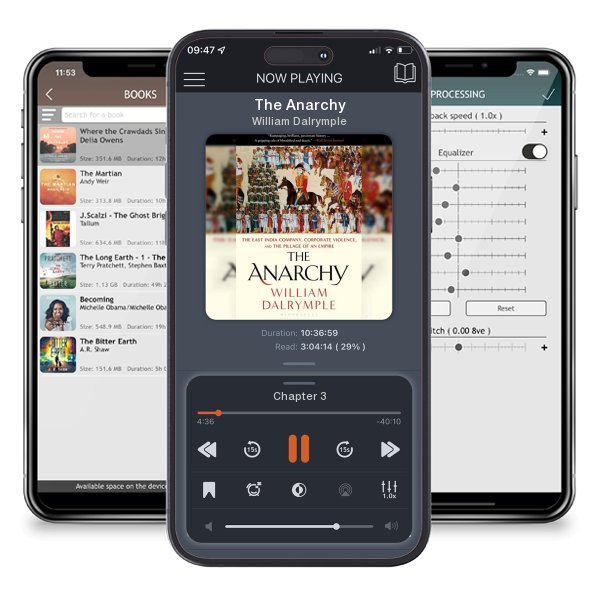 Download fo free audiobook The Anarchy by William Dalrymple and listen anywhere on your iOS devices in the ListenBook app.