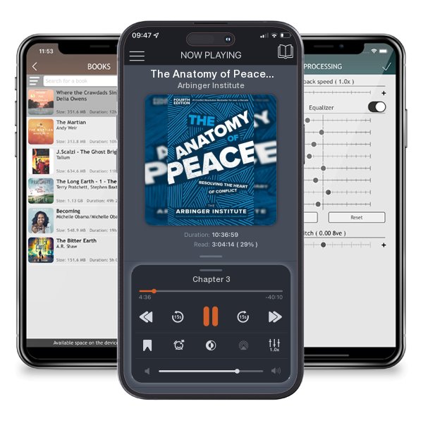 Download fo free audiobook The Anatomy of Peace, Fourth Edition: Resolving the Heart of... by Arbinger Institute and listen anywhere on your iOS devices in the ListenBook app.