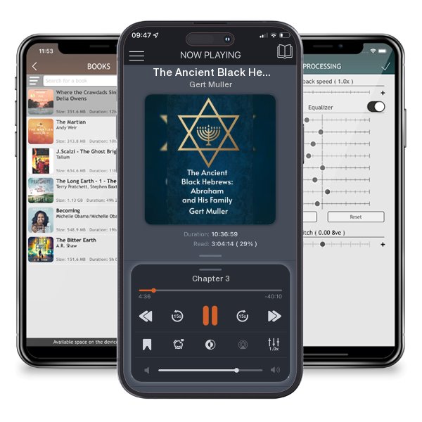 Download fo free audiobook The Ancient Black Hebrews: Abraham And His Family by Gert Muller and listen anywhere on your iOS devices in the ListenBook app.
