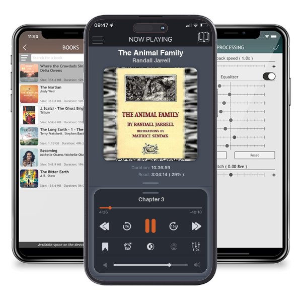 Download fo free audiobook The Animal Family by Randall Jarrell and listen anywhere on your iOS devices in the ListenBook app.