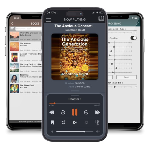 Download fo free audiobook The Anxious Generation: How the Great Rewiring of Childhood Is Causing an Epidemic of Mental Illness by Jonathan Haidt and listen anywhere on your iOS devices in the ListenBook app.