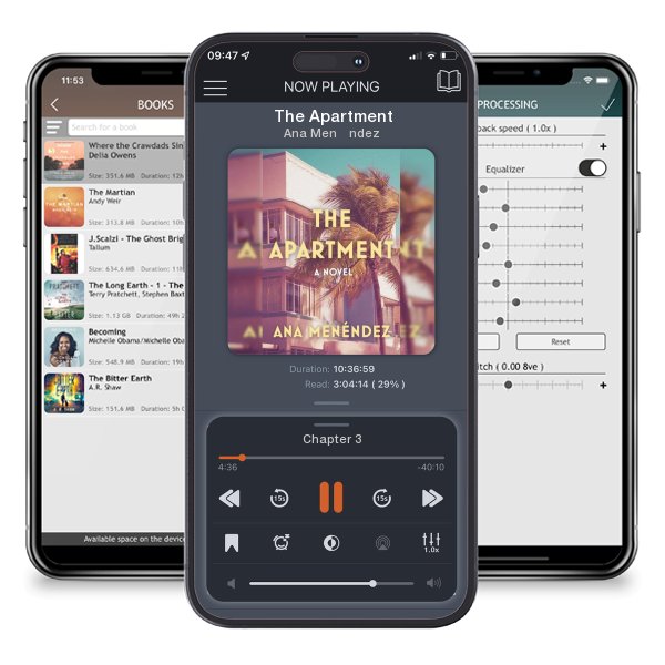 Download fo free audiobook The Apartment by Ana Menéndez and listen anywhere on your iOS devices in the ListenBook app.