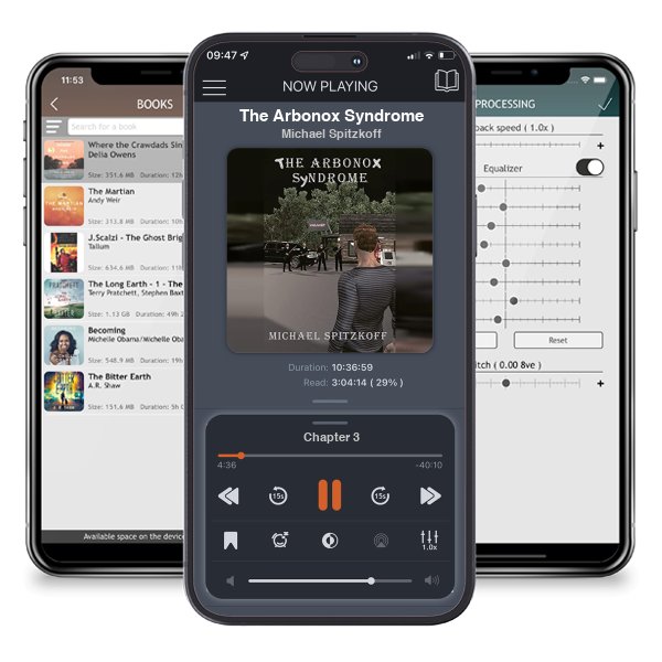 Download fo free audiobook The Arbonox Syndrome by Michael Spitzkoff and listen anywhere on your iOS devices in the ListenBook app.