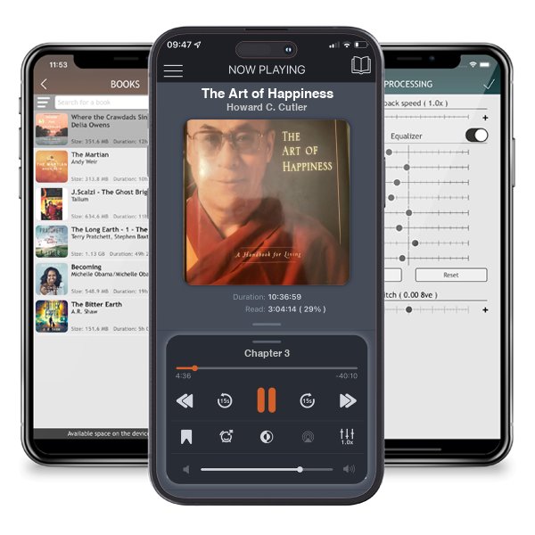 Download fo free audiobook The Art of Happiness by Howard C. Cutler and listen anywhere on your iOS devices in the ListenBook app.