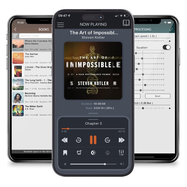 Download fo free audiobook The Art of Impossible: A Peak Performance Primer by Steven Kotler and listen anywhere on your iOS devices in the ListenBook app.