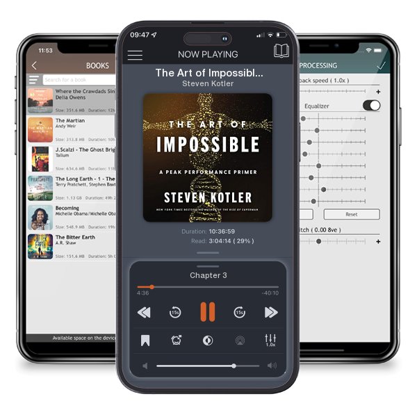 Download fo free audiobook The Art of Impossible by Steven Kotler and listen anywhere on your iOS devices in the ListenBook app.