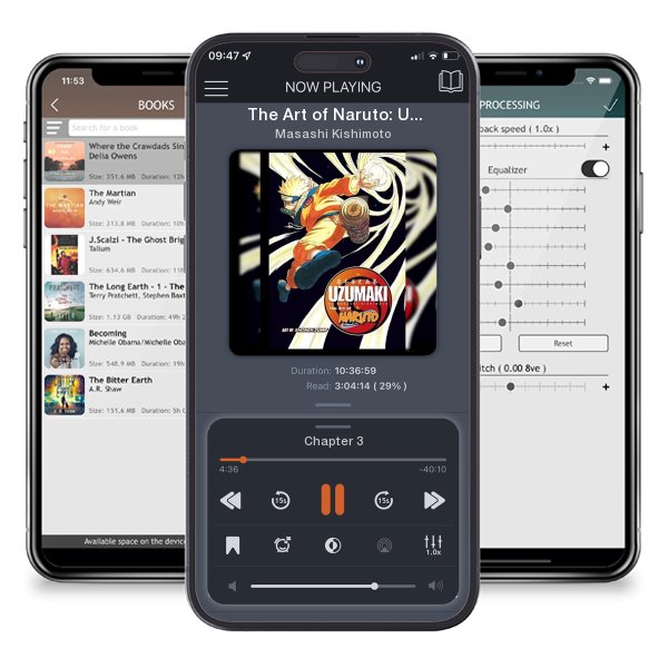 Download fo free audiobook The Art of Naruto: Uzumaki by Masashi Kishimoto and listen anywhere on your iOS devices in the ListenBook app.