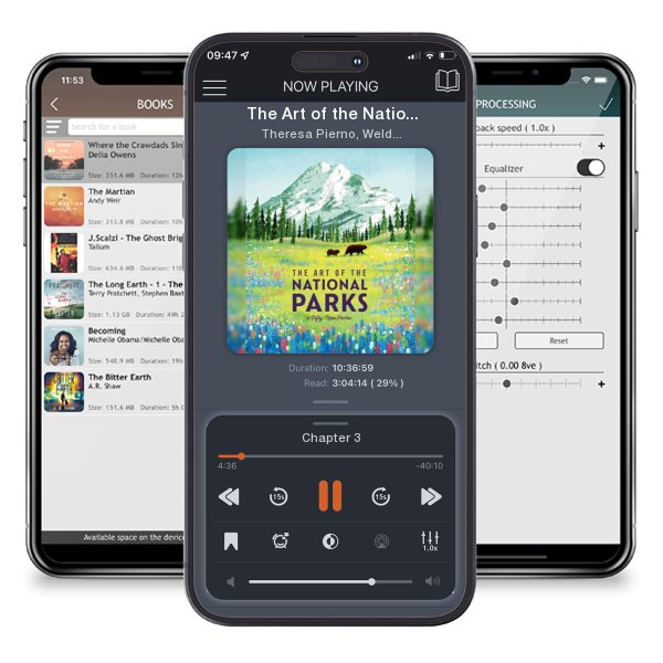Download fo free audiobook The Art of the National Parks (Fifty-Nine Parks): (National... by Theresa Pierno, Weldon Owen, et al. and listen anywhere on your iOS devices in the ListenBook app.