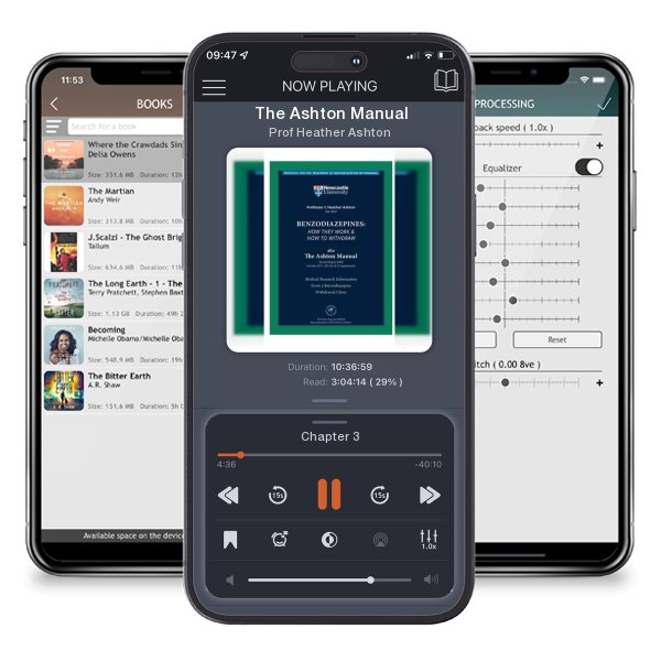 Download fo free audiobook The Ashton Manual by Prof Heather Ashton and listen anywhere on your iOS devices in the ListenBook app.