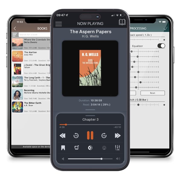 Download fo free audiobook The Aspern Papers by H.G. Wells and listen anywhere on your iOS devices in the ListenBook app.