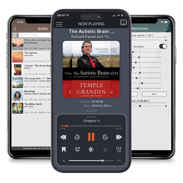 Download fo free audiobook The Autistic Brain: Helping Different Kinds of Minds Succeed by Richard Panek and Temple Grandin and listen anywhere on your iOS devices in the ListenBook app.