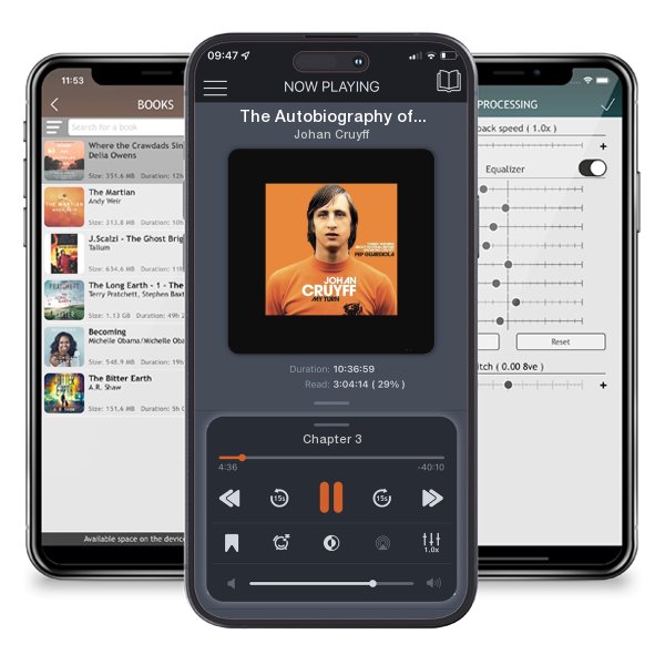 Download fo free audiobook The Autobiography of Charles Darwin by Johan Cruyff and listen anywhere on your iOS devices in the ListenBook app.