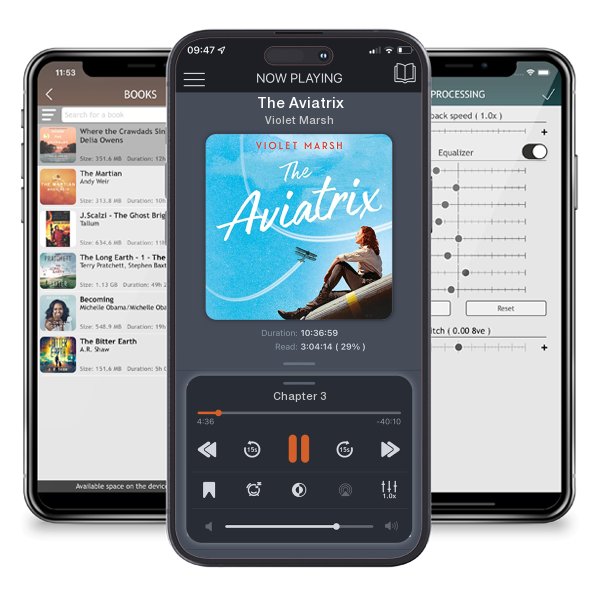 Download fo free audiobook The Aviatrix by Violet Marsh and listen anywhere on your iOS devices in the ListenBook app.