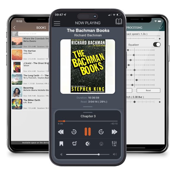 Download fo free audiobook The Bachman Books by Richard Bachman and listen anywhere on your iOS devices in the ListenBook app.