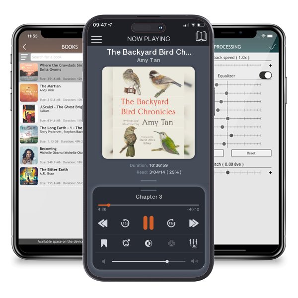 Download fo free audiobook The Backyard Bird Chronicles by Amy Tan and listen anywhere on your iOS devices in the ListenBook app.