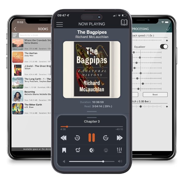 Download fo free audiobook The Bagpipes by Richard McLauchlan and listen anywhere on your iOS devices in the ListenBook app.