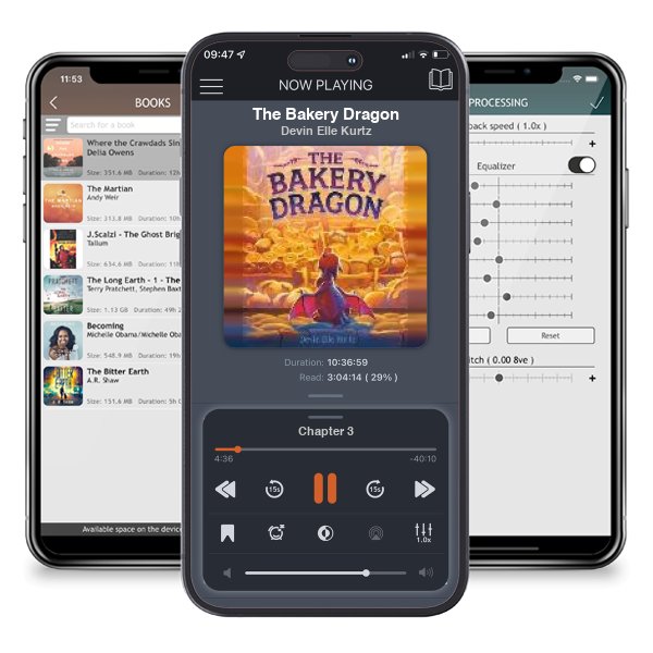 Download fo free audiobook The Bakery Dragon by Devin Elle Kurtz and listen anywhere on your iOS devices in the ListenBook app.