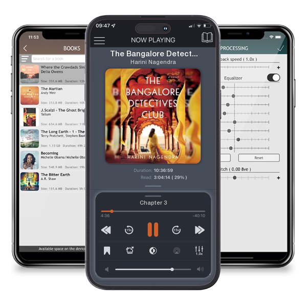 Download fo free audiobook The Bangalore Detectives Club by Harini Nagendra and listen anywhere on your iOS devices in the ListenBook app.