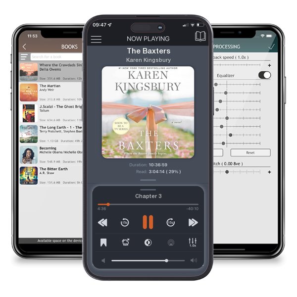 Download fo free audiobook The Baxters by Karen Kingsbury and listen anywhere on your iOS devices in the ListenBook app.