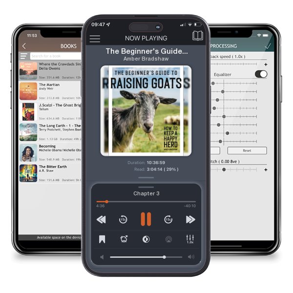 Download fo free audiobook The Beginner's Guide to Raising Goats: How to Keep a Happy Herd by Amber Bradshaw and listen anywhere on your iOS devices in the ListenBook app.