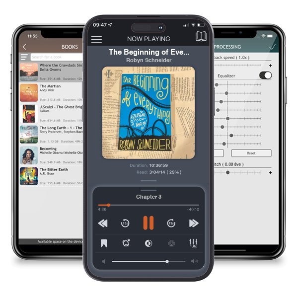 Download fo free audiobook The Beginning of Everything by Robyn Schneider and listen anywhere on your iOS devices in the ListenBook app.