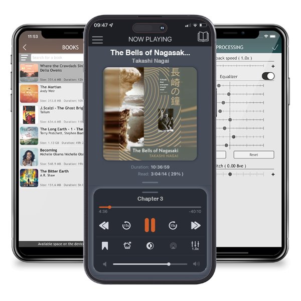 Download fo free audiobook The Bells of Nagasaki by Takashi Nagai and listen anywhere on your iOS devices in the ListenBook app.