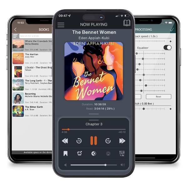 Download fo free audiobook The Bennet Women by Eden Appiah-Kubi and listen anywhere on your iOS devices in the ListenBook app.