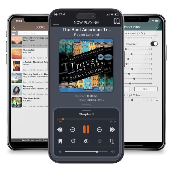 Download fo free audiobook The Best American Travel Writing 2021 by Padma Lakshmi and listen anywhere on your iOS devices in the ListenBook app.