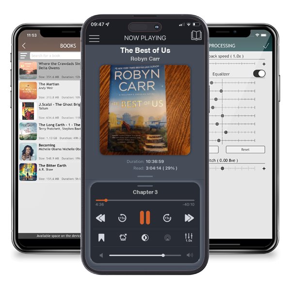 Download fo free audiobook The Best of Us by Robyn Carr and listen anywhere on your iOS devices in the ListenBook app.