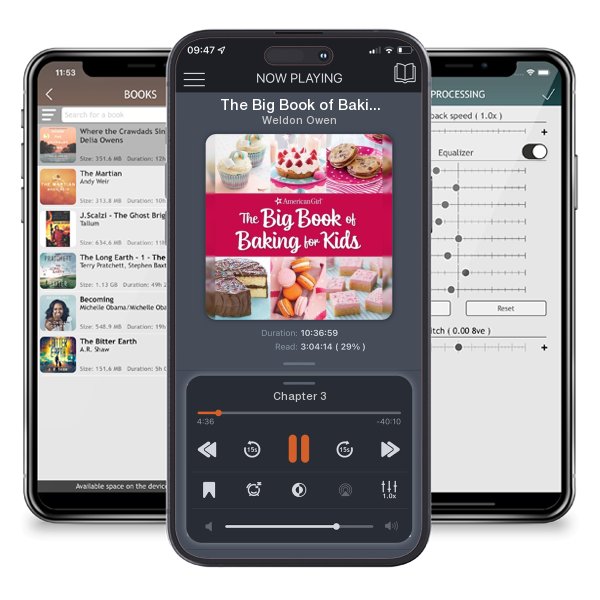 Download fo free audiobook The Big Book of Baking for Kids: Favorite Recipes to Make and Share (American Girl) by Weldon Owen and listen anywhere on your iOS devices in the ListenBook app.