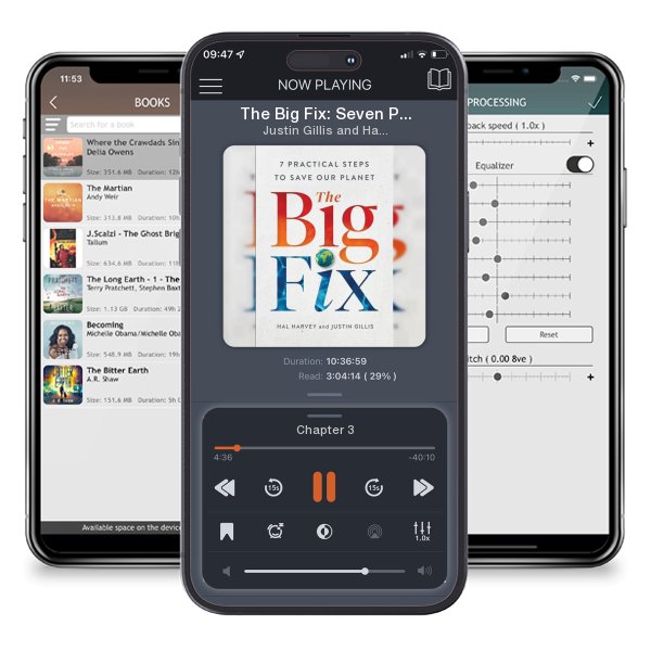 Download fo free audiobook The Big Fix: Seven Practical Steps to Save Our Planet by Justin Gillis and Hal Harvey and listen anywhere on your iOS devices in the ListenBook app.
