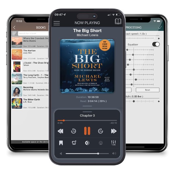 Download fo free audiobook The Big Short by Michael Lewis and listen anywhere on your iOS devices in the ListenBook app.