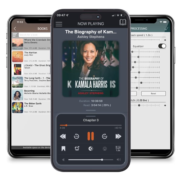 Download fo free audiobook The Biography of Kamala Harris by Ashley Stephens and listen anywhere on your iOS devices in the ListenBook app.